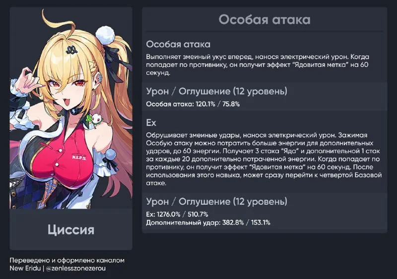 Иллюстрация к статье «► Навыки Наньгун и Циссии ◄»