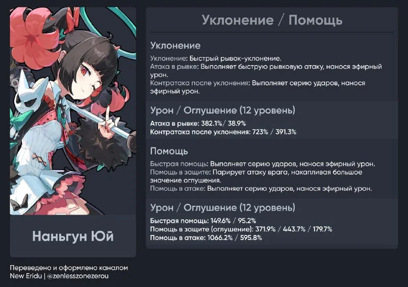 Иллюстрация к статье «► Навыки Наньгун и Циссии ◄»