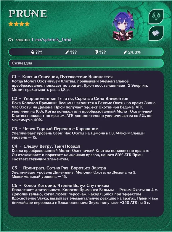 Иллюстрация к статье «❖ Навыки Прюн ❖»