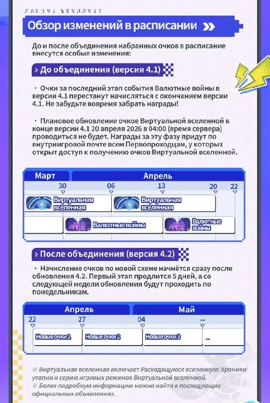 Иллюстрация к статье «✦ В 4.2 объединят еженедельные награды Виртуальной вселенной и Валютных войн ✦»