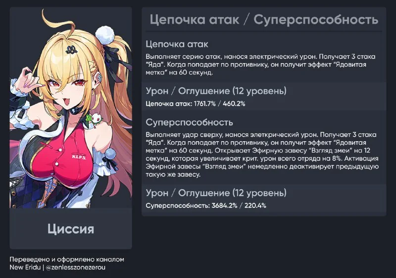 Иллюстрация к статье «► Навыки Наньгун и Циссии ◄»