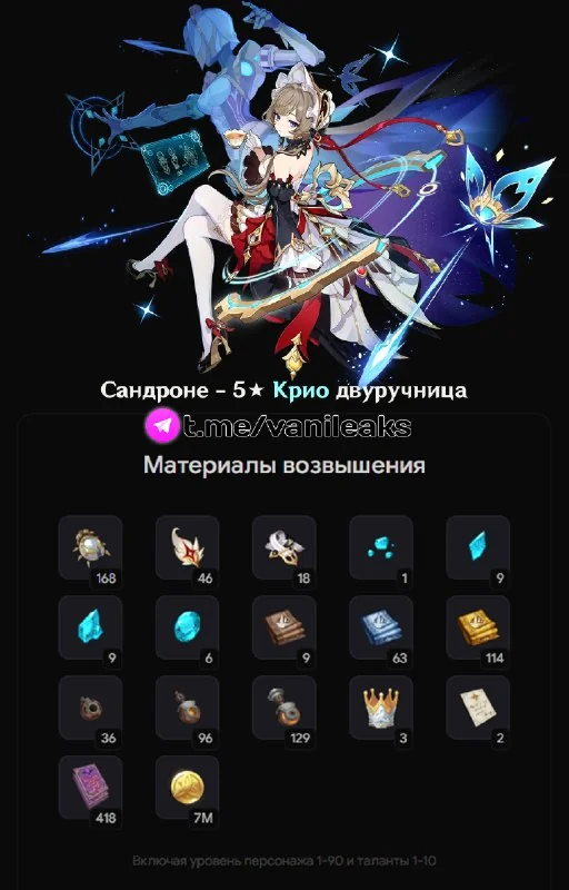 ❖ Материалы прокачки Сандроне ❖