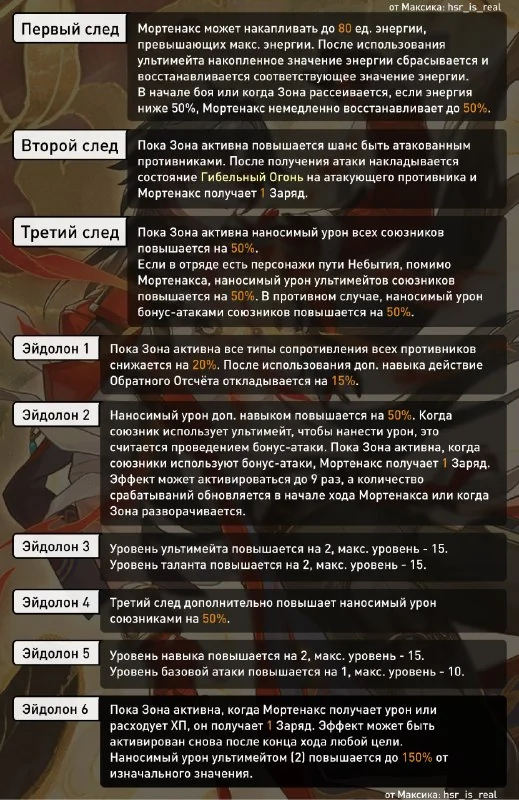 Иллюстрация к статье «✦ Навыки Блэйда Мортенакс ✦»
