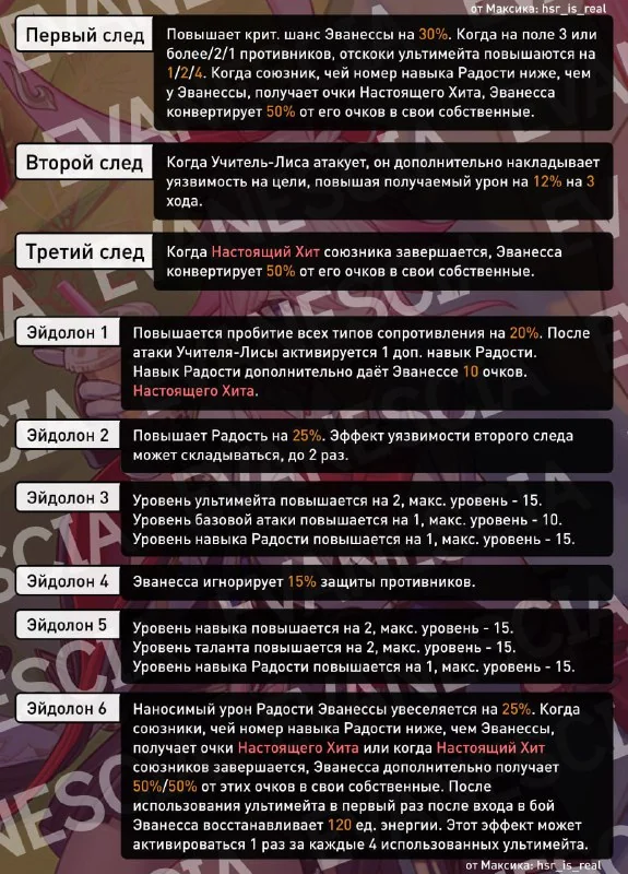 Иллюстрация к статье «✦ Навыки Серебряного Волка и Эванессы ✦»
