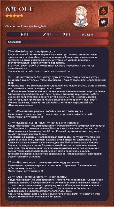 Иллюстрация к статье «❖ Навыки Николь ❖»