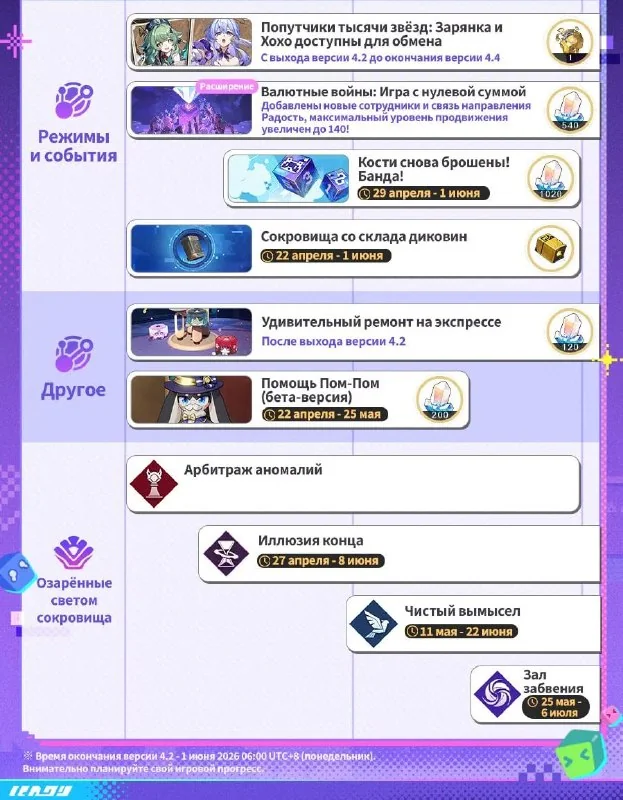 Иллюстрация к статье «✦ Расписание всех ивентов и наград 4.2 ✦»
