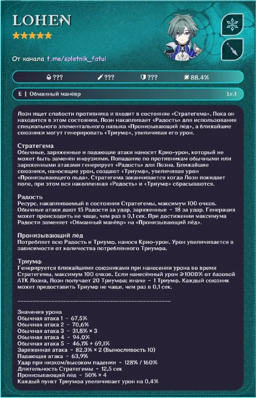 ❖ Навыки Лоэна ❖